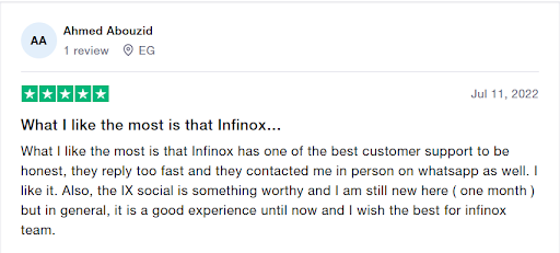 INFINOX